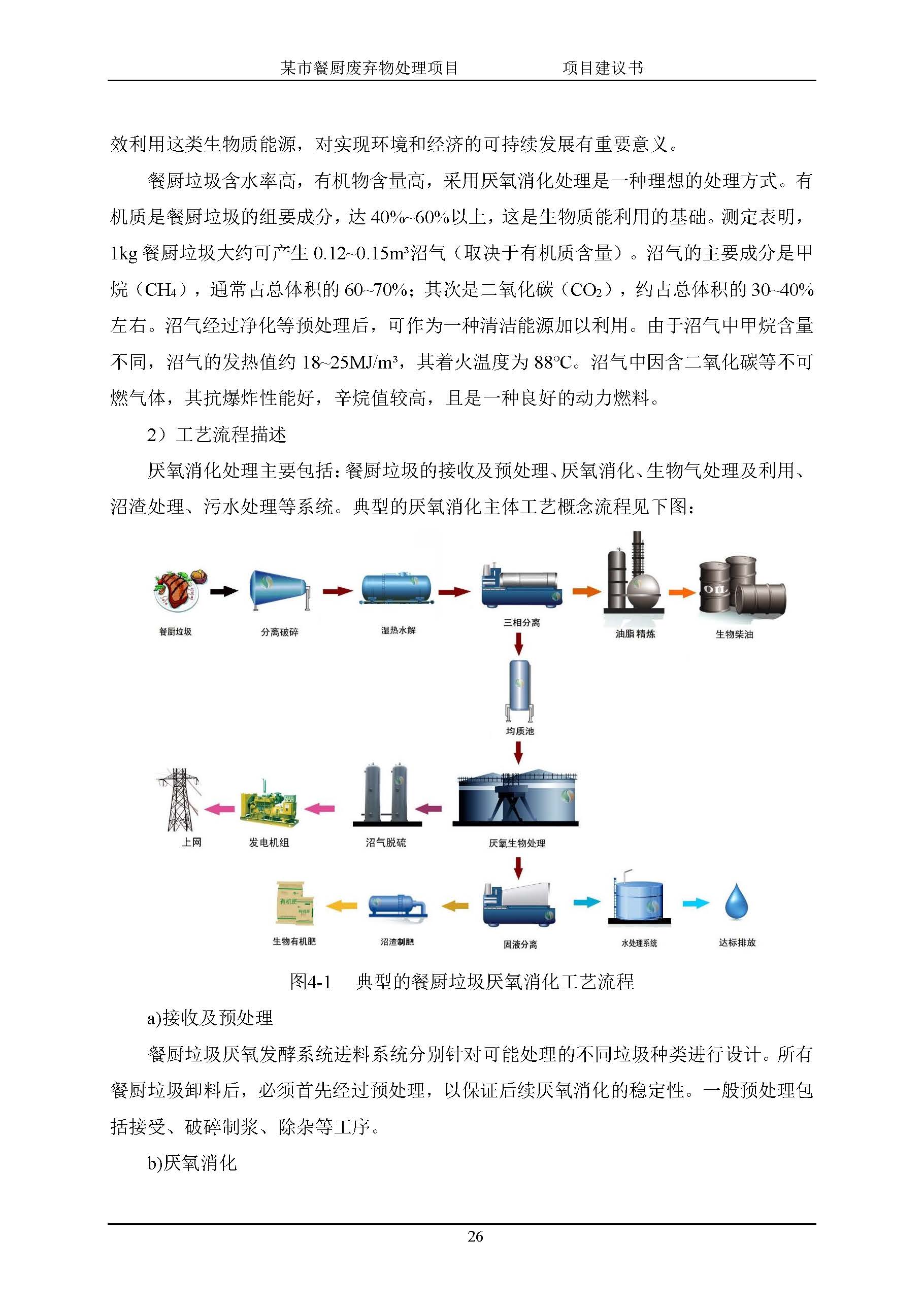 食物垃圾处理机与办公耗材标书范本