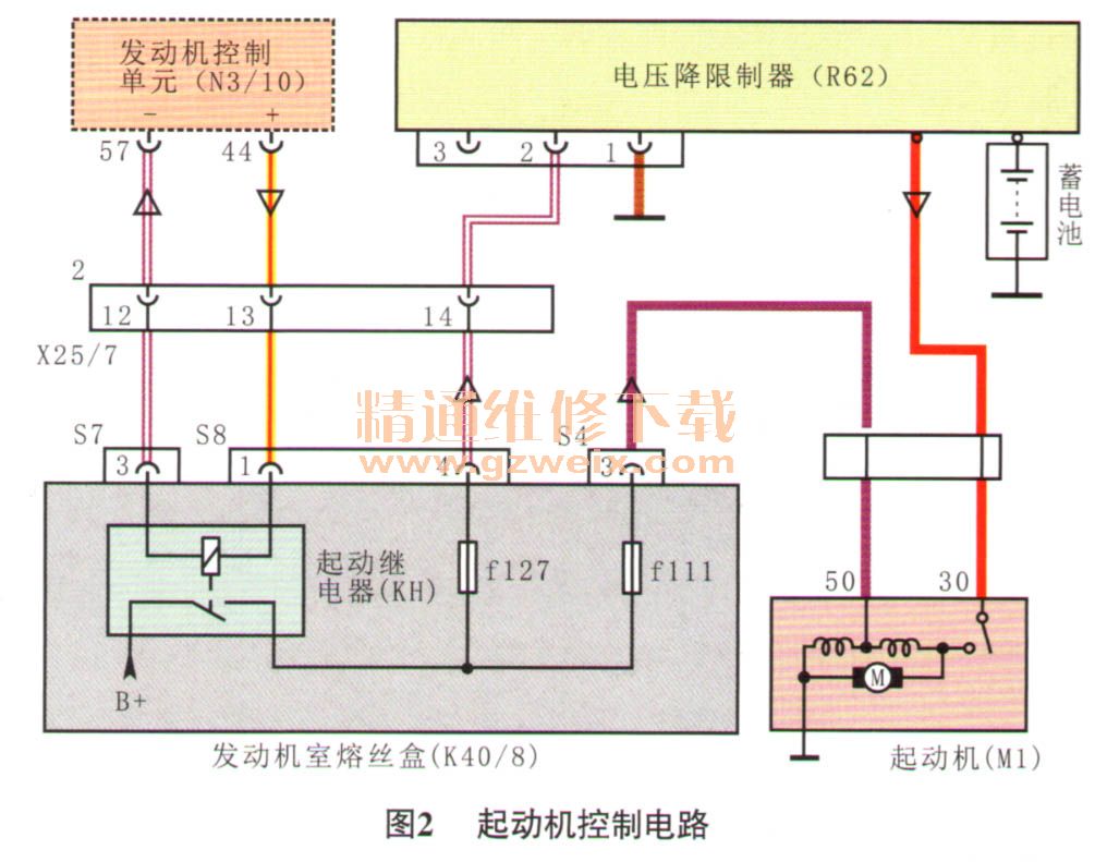 温度控制（调节）器与汽车起动机信号线电压