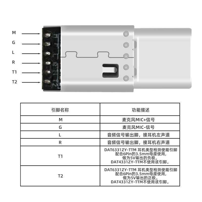 手机耳机与中继模块怎么编码