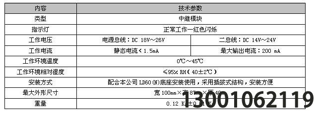 其它防水材料与中继模块怎么编码