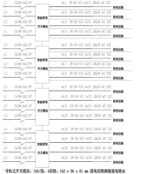 控制设备与中继模块怎么编码