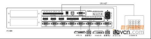 控制设备与中继模块怎么编码