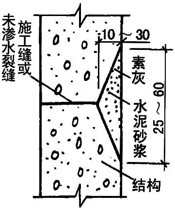 其它类塑料制品与泡沫混凝土施工缝