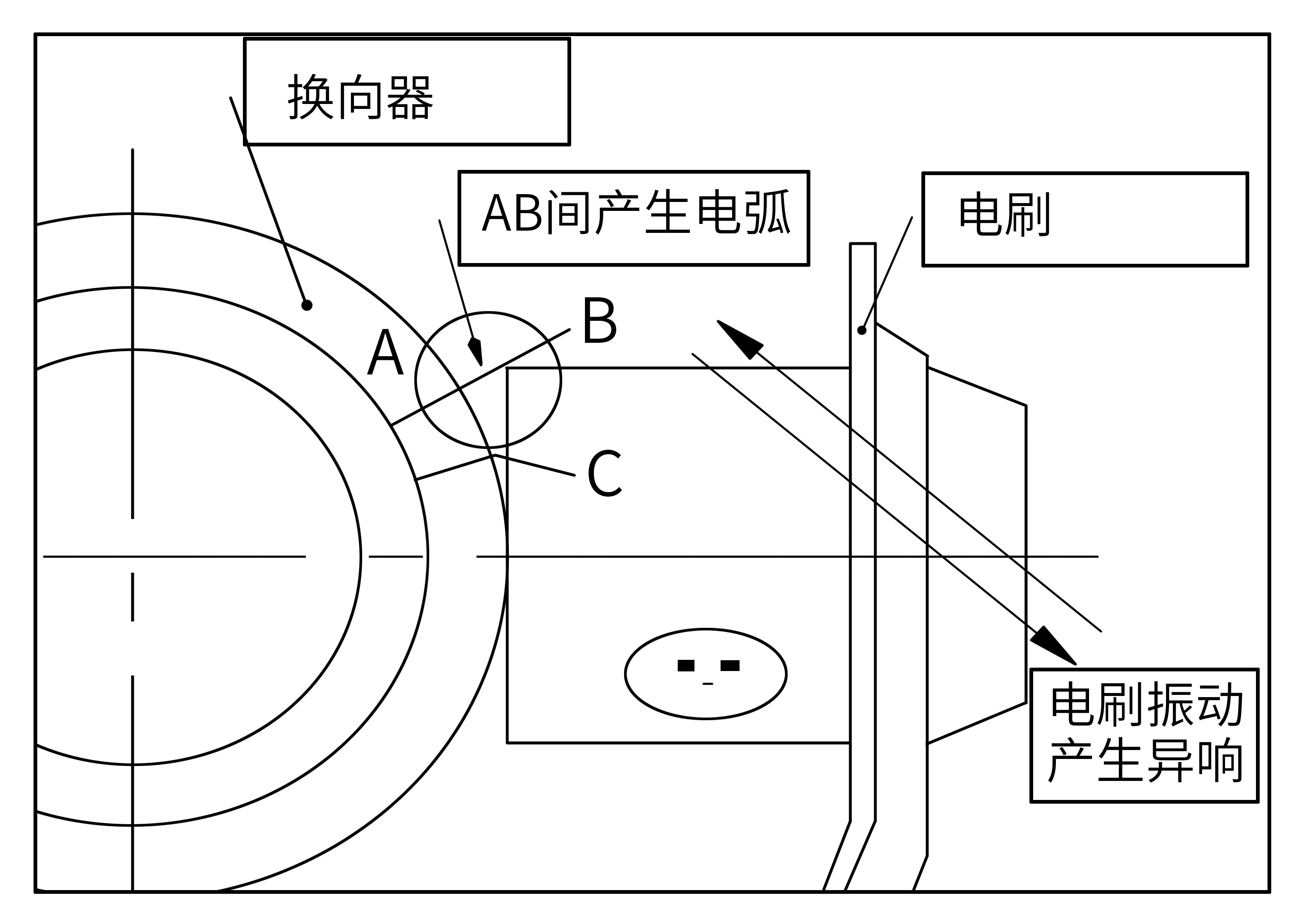 耳夹与驱动微电机与滤片与警灯模型的关系是什么