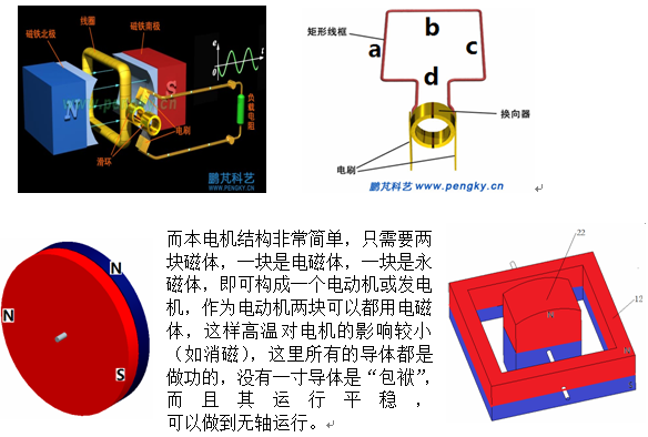 耳夹与驱动微电机与滤片与警灯模型的关系是什么