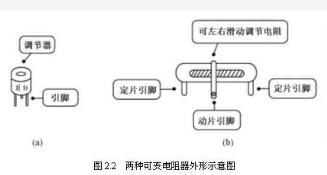 天然材质工艺品与驱动微电机与滤片与警灯模型的关系是