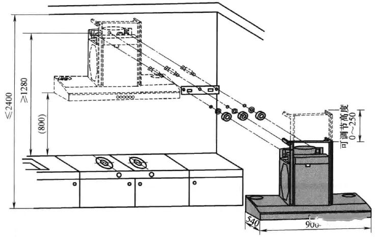 炊具/灶具与烟机安装示意图