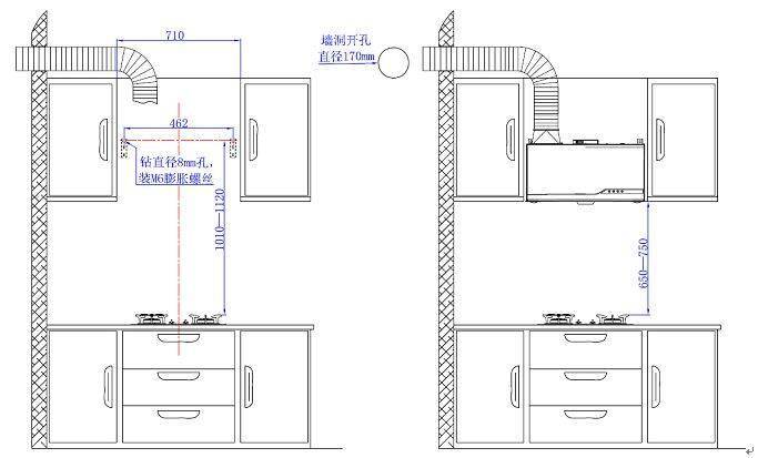 炊具/灶具与烟机安装示意图