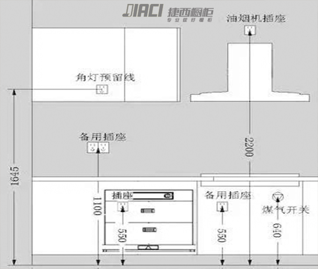 大理石与烟机柜内部结构图