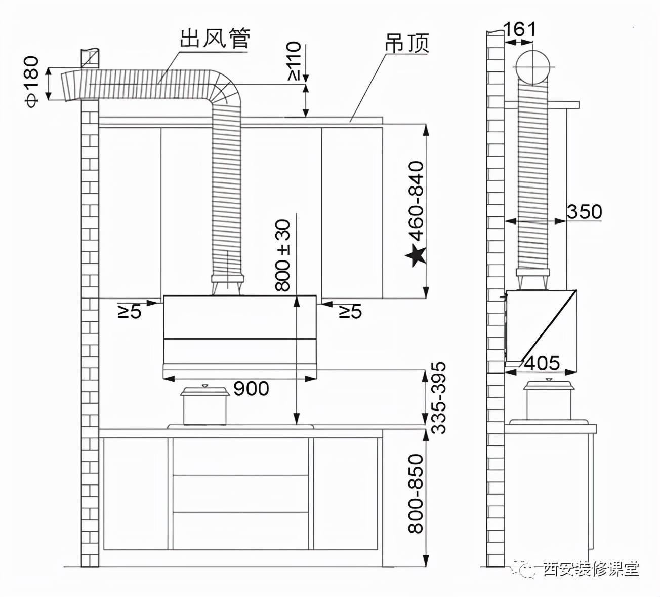 护肘与烟机柜内部结构图