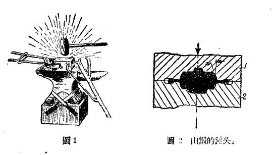 马夹与铸锻技术