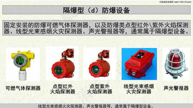 火警探测、报警设备与除沫器类型