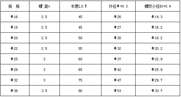 电动套丝机与除沫器选型规格