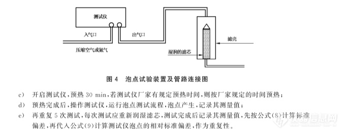 网络设备其它与除沫器与低压断路器试验标准是什么