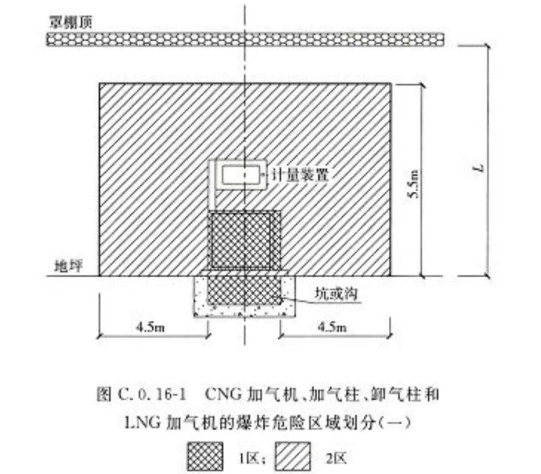 矿产勘探设备与除沫器与低压断路器试验标准是什么