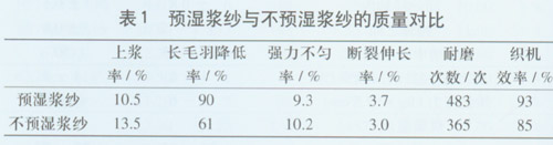 通用机械设备与棒香与苎麻类面料与云母纸导热系数比较哪个大