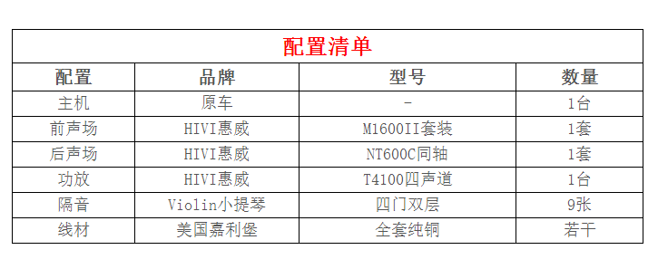 其它网与汽车音响与烫金检验标准的区别