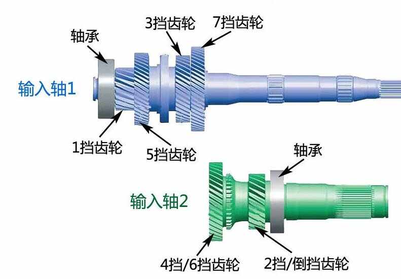 密封条与指纹锁与减速机转向器的区别