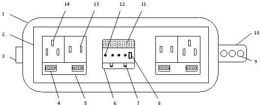 分路器与插排专利