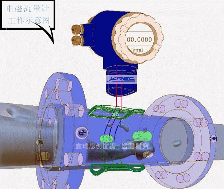 鸭舌帽与测液体流量的传感器