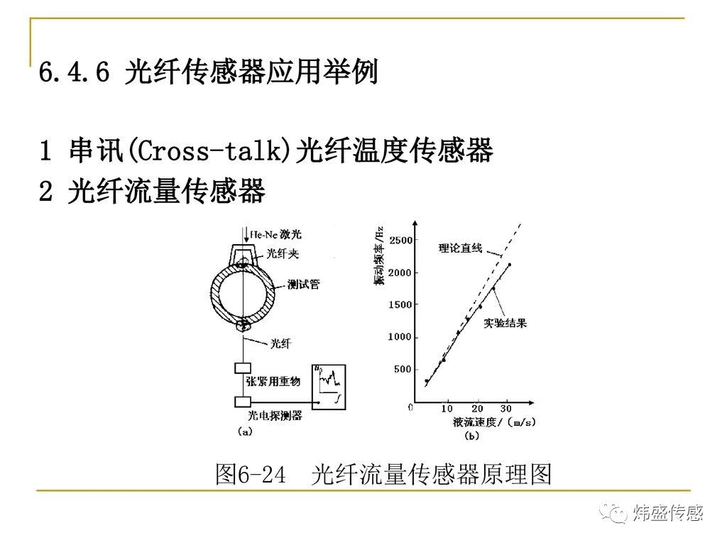  珠光粉与测液体流量的传感器