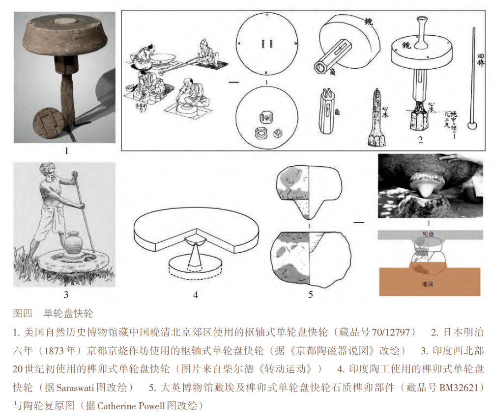 其它传动系统配件与釉面陶器