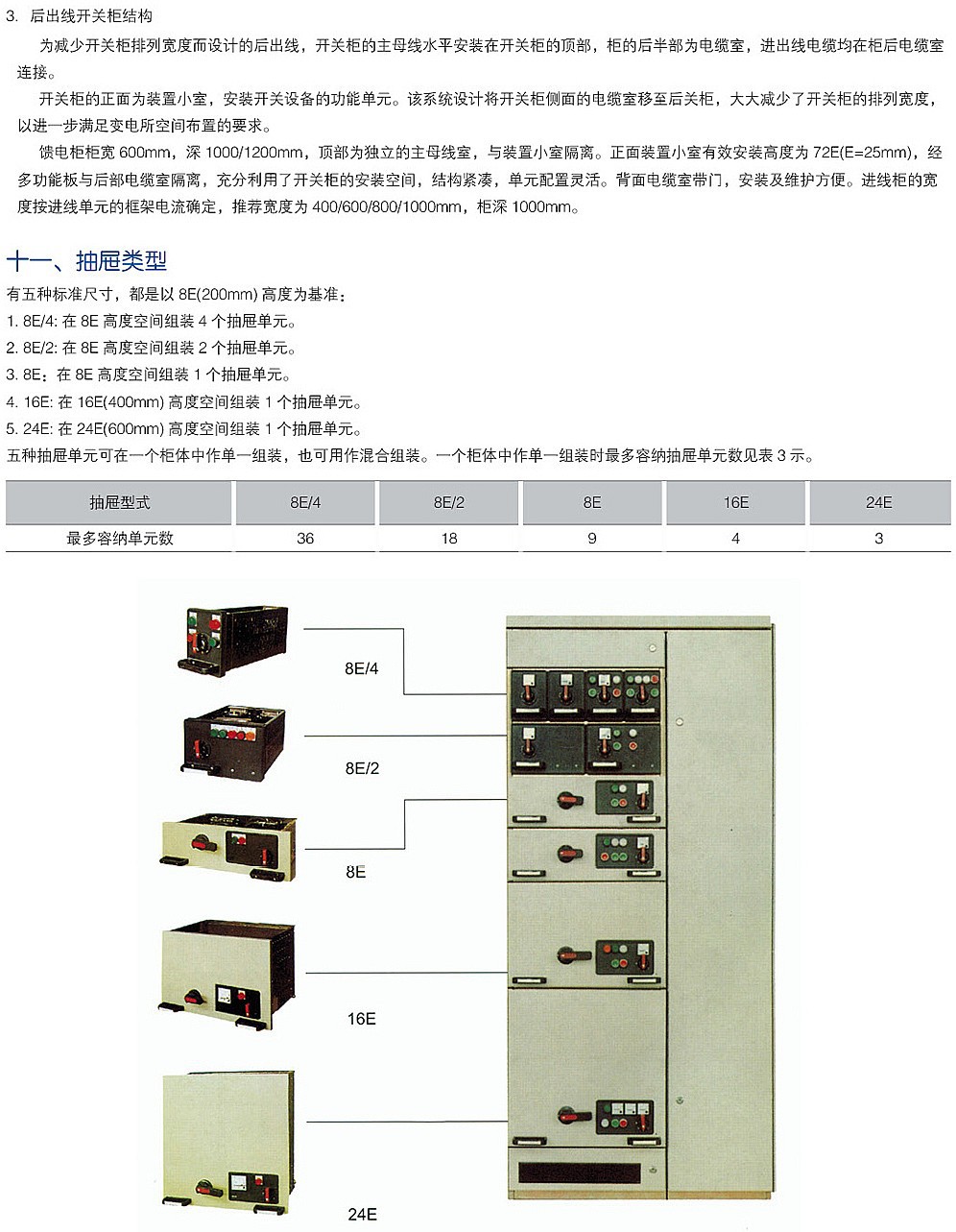 低压开关柜与光学复合材料