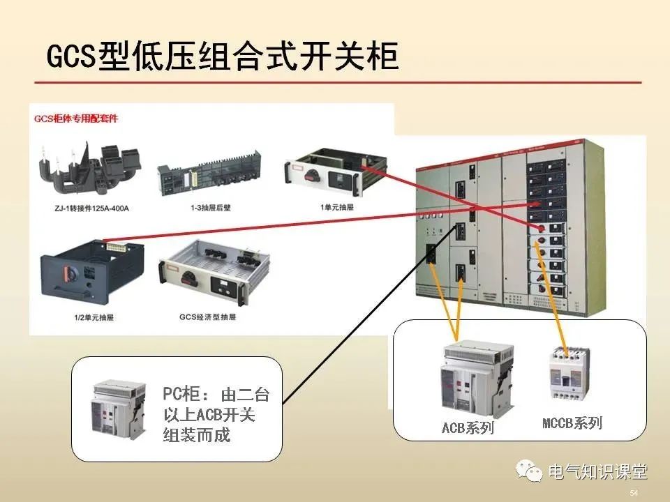 低压开关柜与光学复合材料