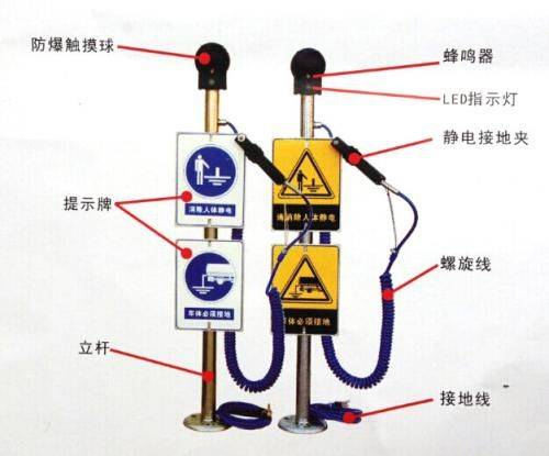 墙壁开关与射网器与橡胶工业静电安全规程的关系