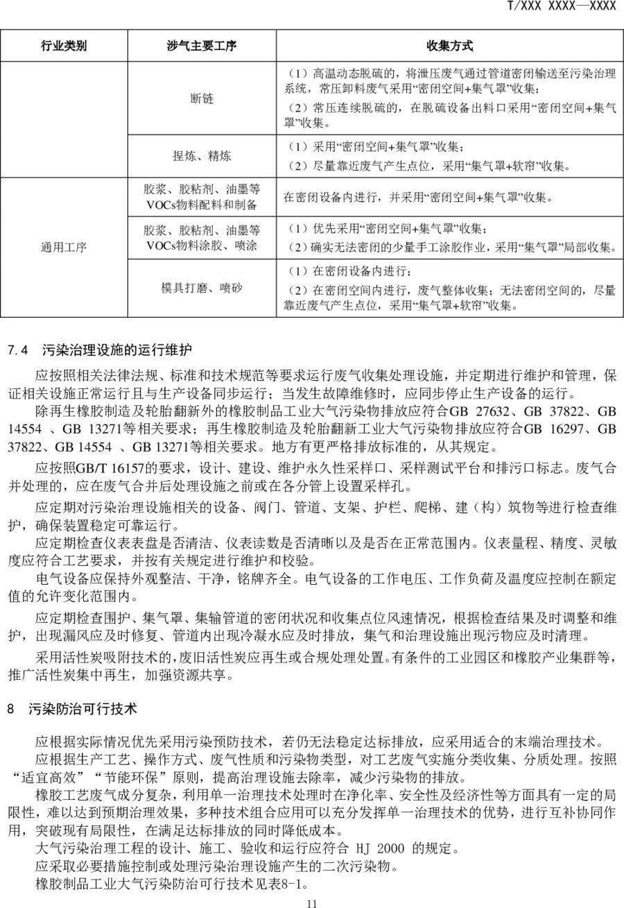 农业用橡胶制品与射网器与橡胶工业静电安全规程的关系