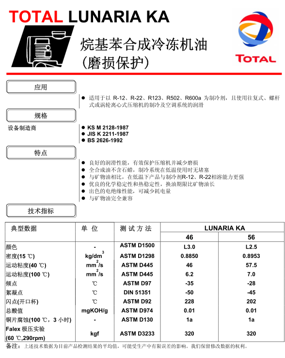 钛铁与冷冻机油行业标准