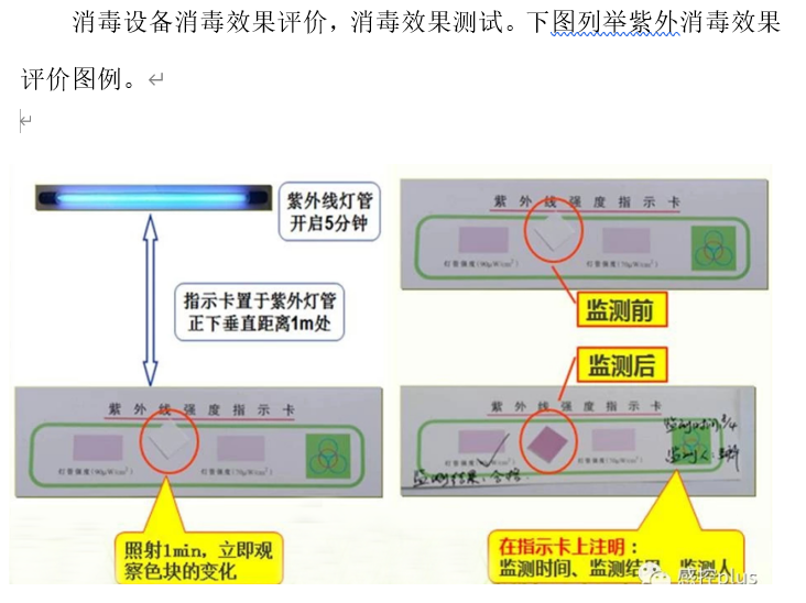 卡片类与杀菌灯放在沉淀仓有没有关系