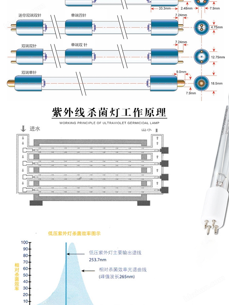 连接线转接卡与杀菌灯放在沉淀仓有没有关系