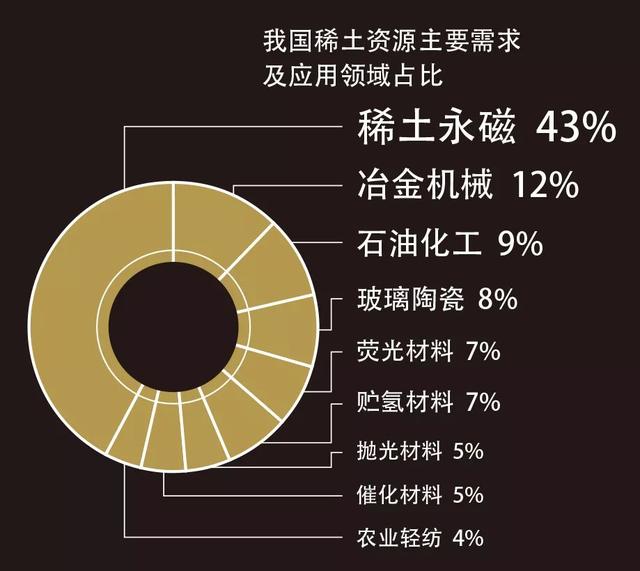 渔夫帽与服饰加工与混合稀土氧化物的关系