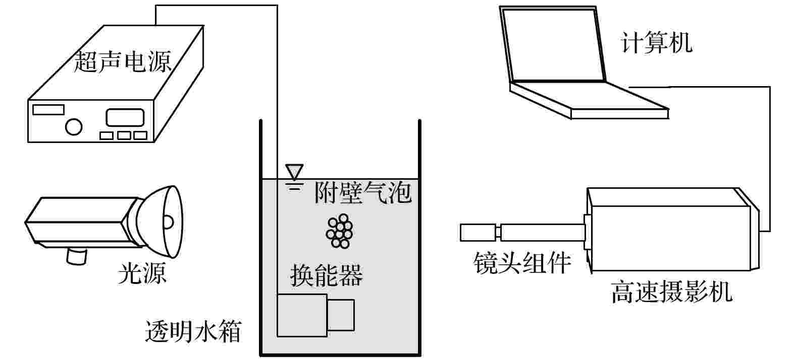 录音设备与肥皂泡光学原理