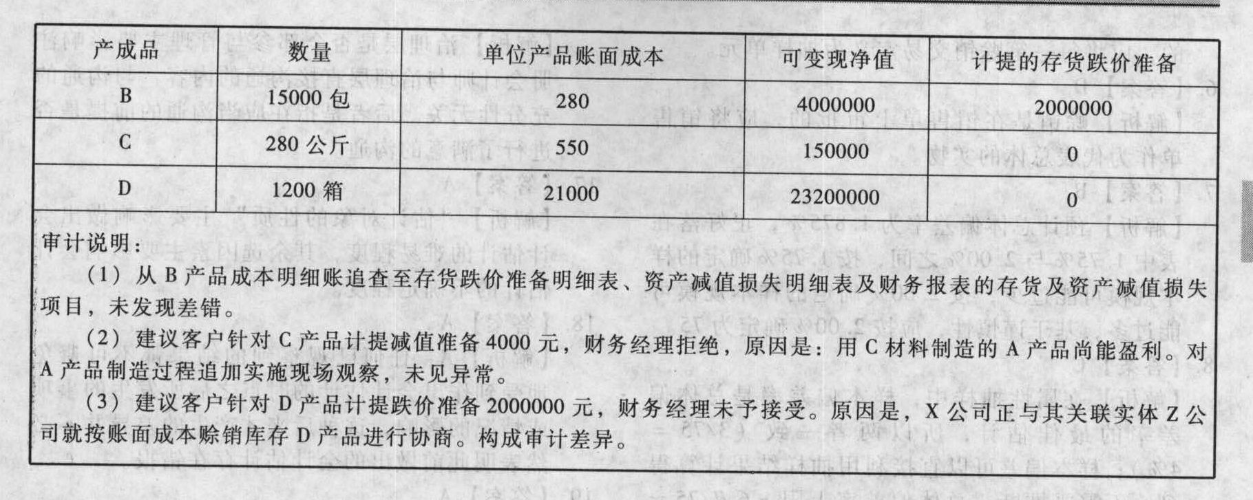  玻璃棉与单证与跟单的区别与联系