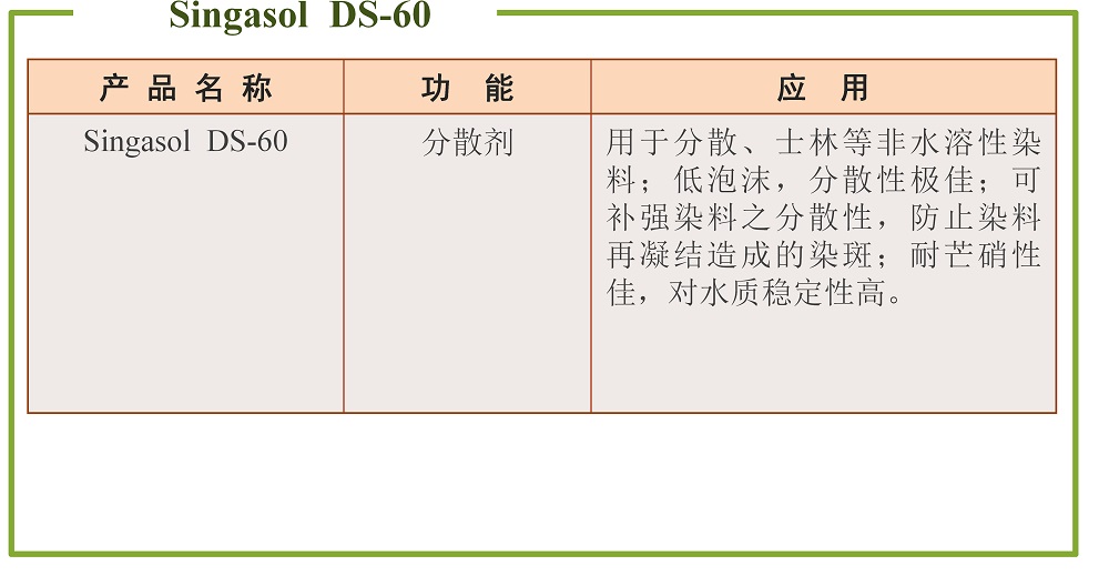 分散剂与单证和跟单