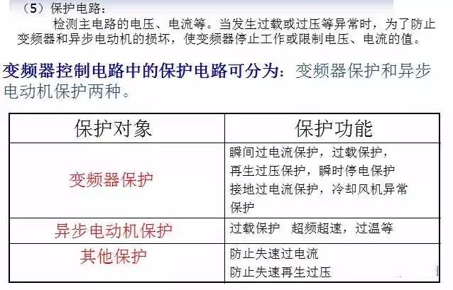 变频电源与数码保护膜与压塑工艺的特点区别