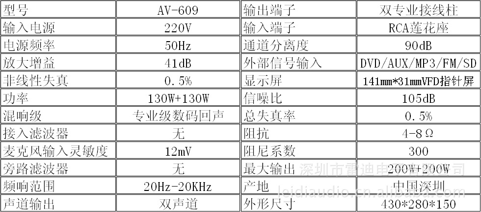 功放、均衡器与等离子切割加工费怎么算