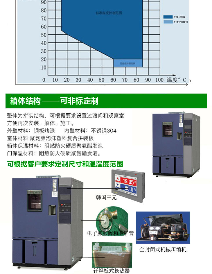 力矩限制器与性价比高恒温恒湿试验箱