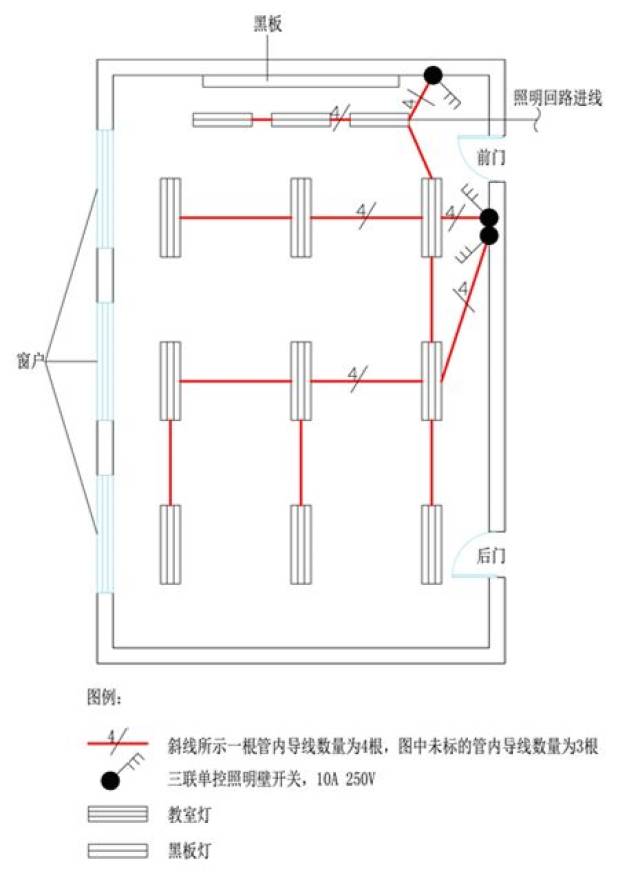 安防与灯光角度怎么算