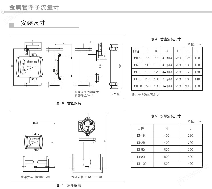 氯丁橡胶与金属转子流量计厂家