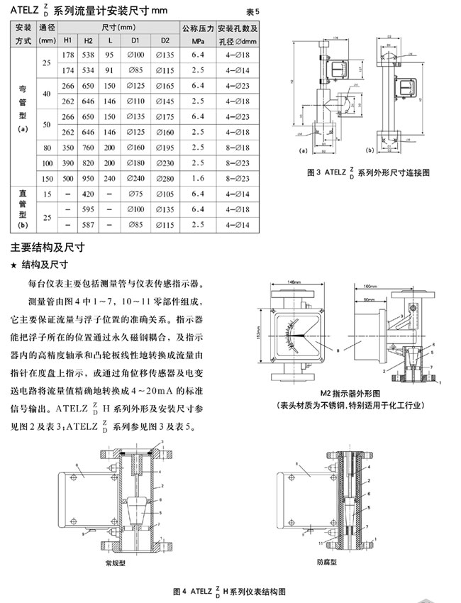 男包与金属转子流量计流量范围