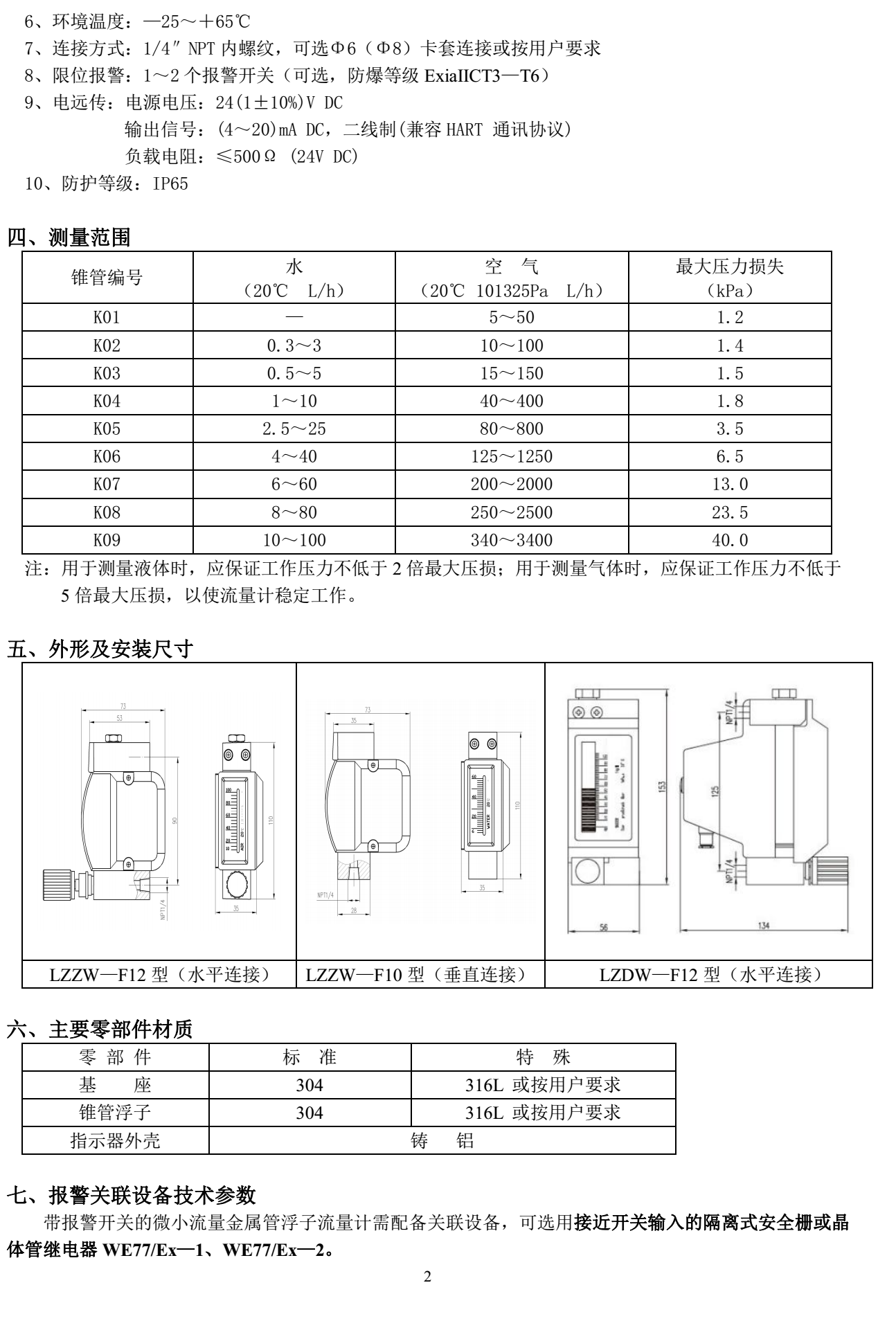 中兴与金属转子流量计流量范围