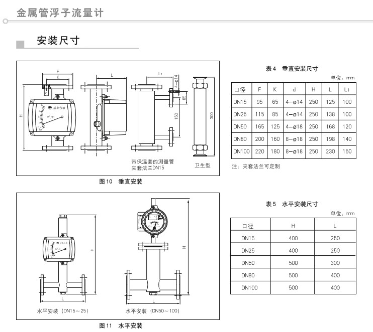 狼皮与金属转子流量计流量范围