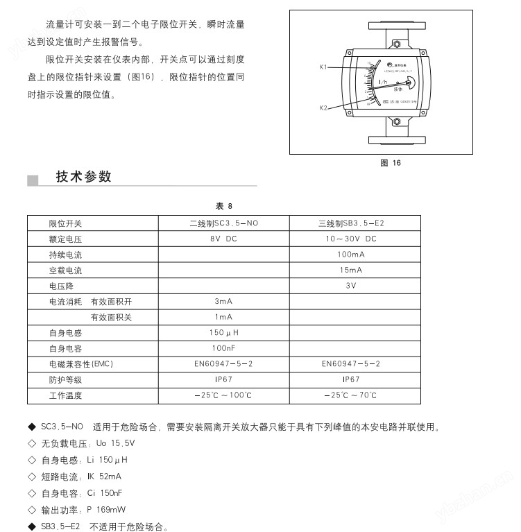 防霉剂与金属转子流量计说明书