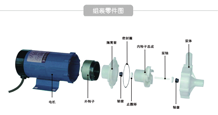 磁力泵与水钻电机原理图