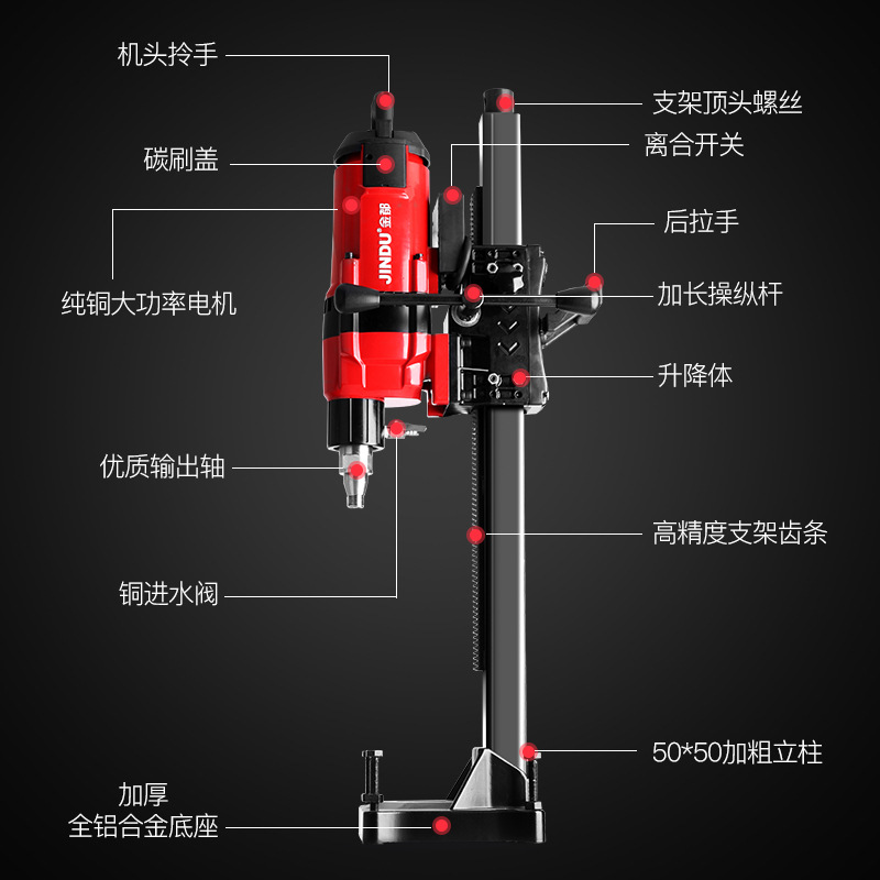 水分保持剂与水钻电机原理图