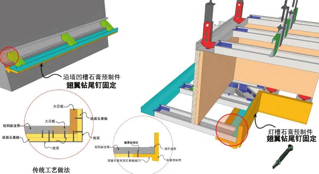 固体废旧处理设备与石膏板天花线条灯安装方法视频