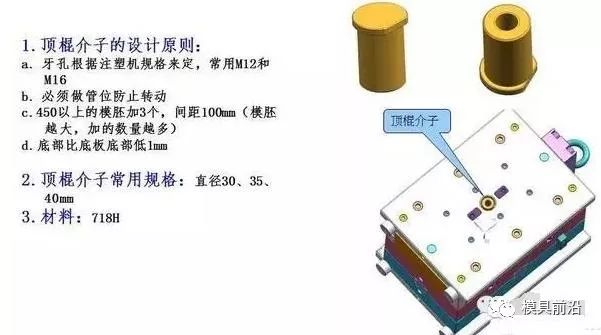 模具标准件与营养强化剂与摊铺机布料器和送料器的关系